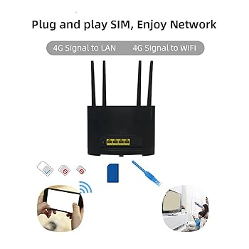 ルーター・ネットワーク機器 Mobile Router SIM Free 8 units Multi Cellular Routers | Dual LTE Cellular SIM Routers